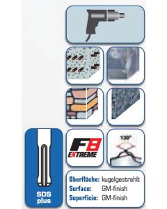 SDS-plus Hammerbohrer "F8" mit 4 Schneiden 160 mm